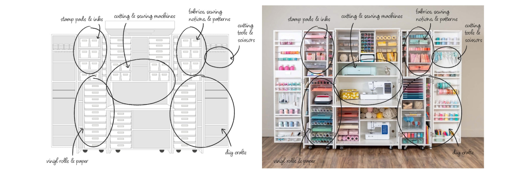 Will The DreamBox Fit My Stuff? | Create Room