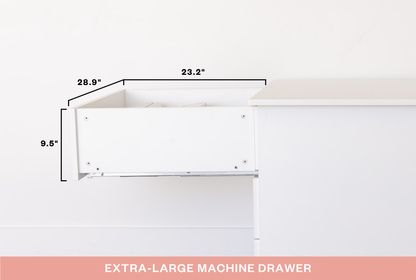 Machine Console
