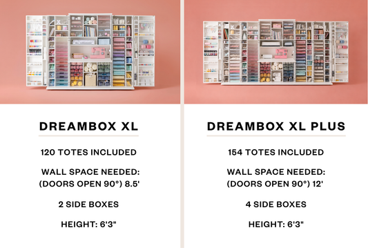 DreamBox XL Plus Upgrade Kit